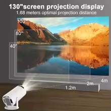 Multimedia LED Projector Model - H5-A